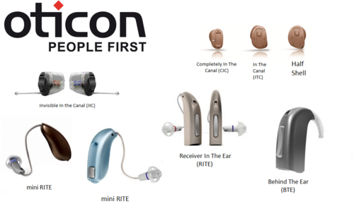 Oticon Hearing Aid Price