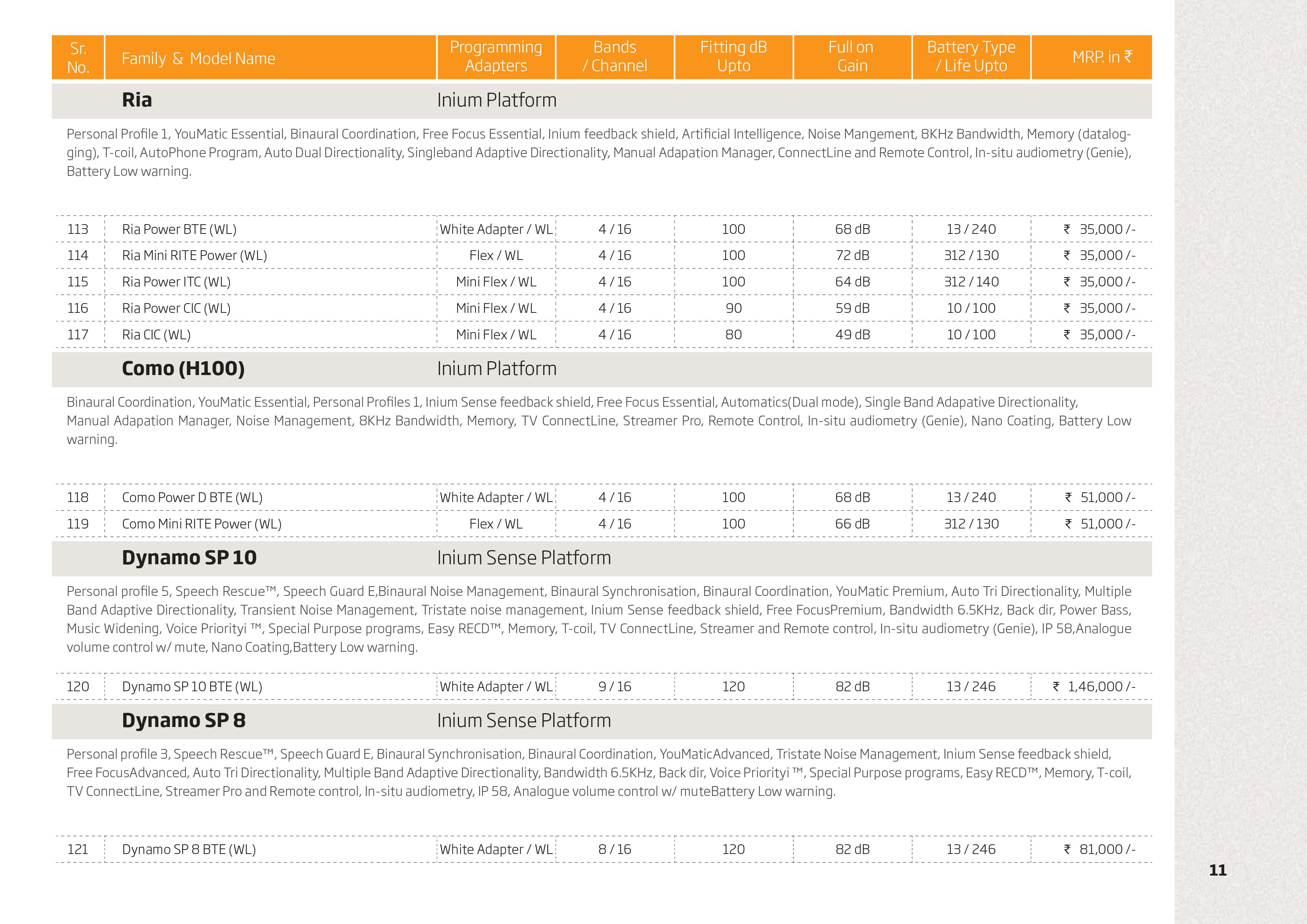 Oticon Hearing Aid Price List Page10