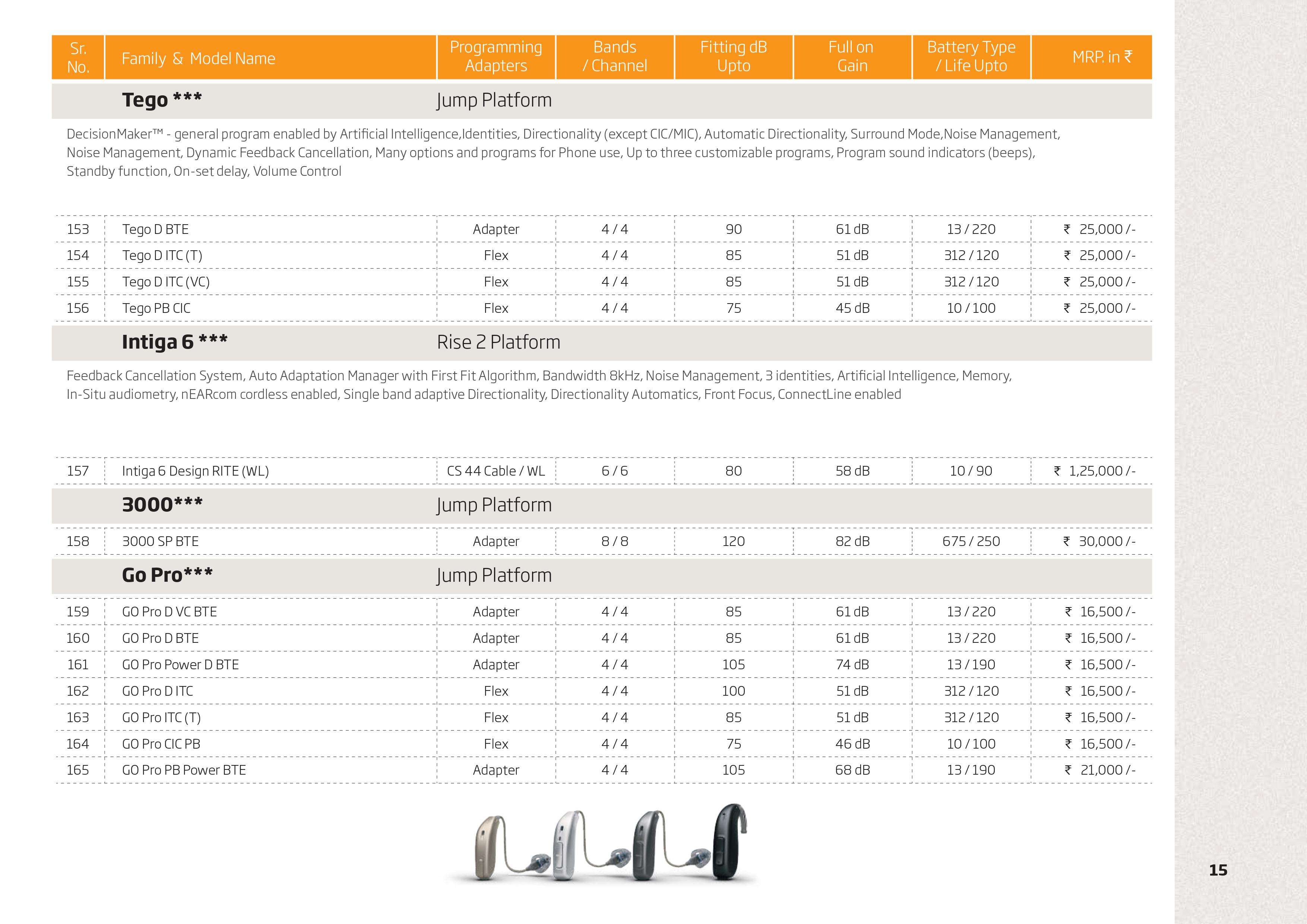 Oticon Hearing Aid Price List Page14
