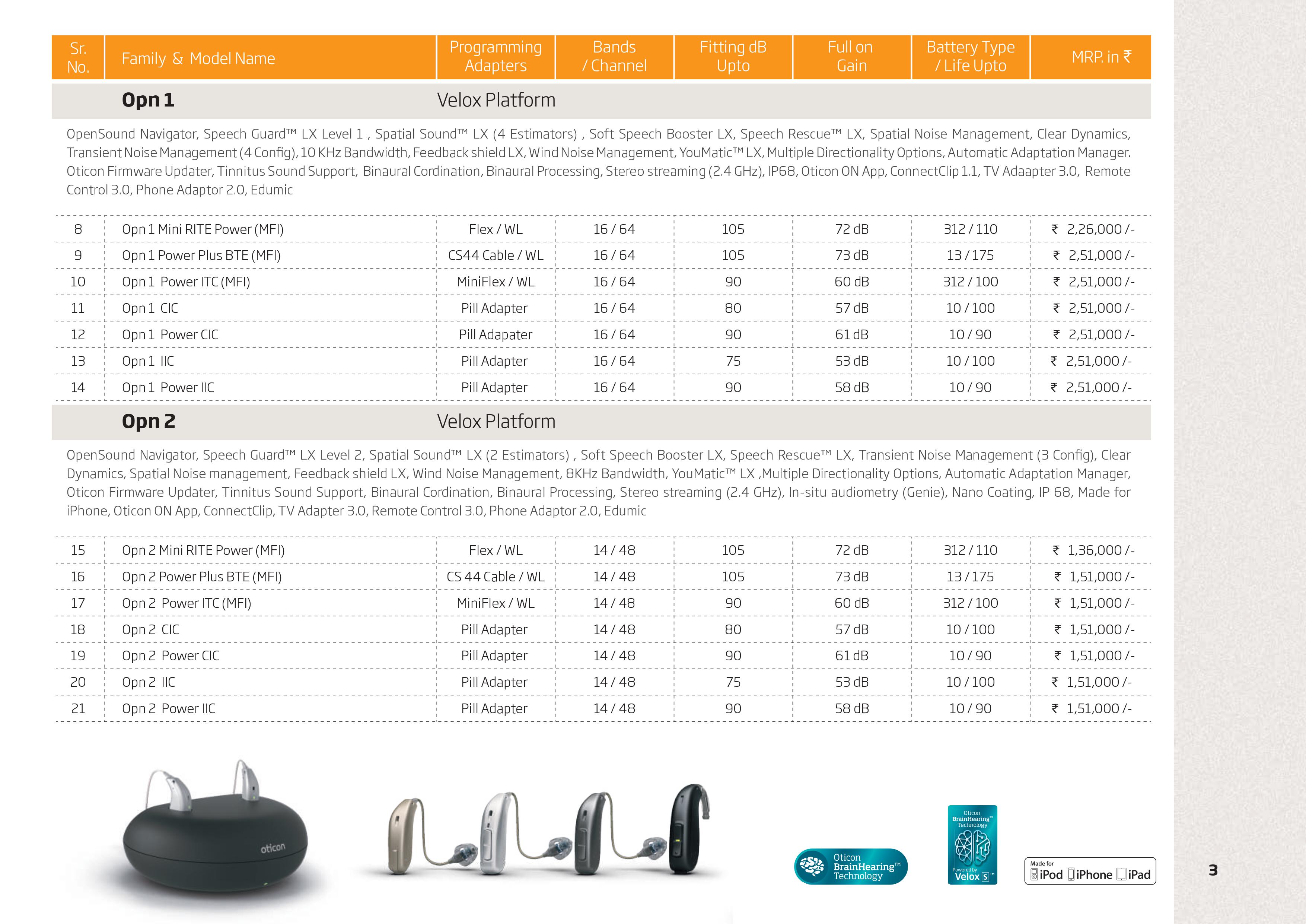 Oticon Hearing Aid Price List Page2