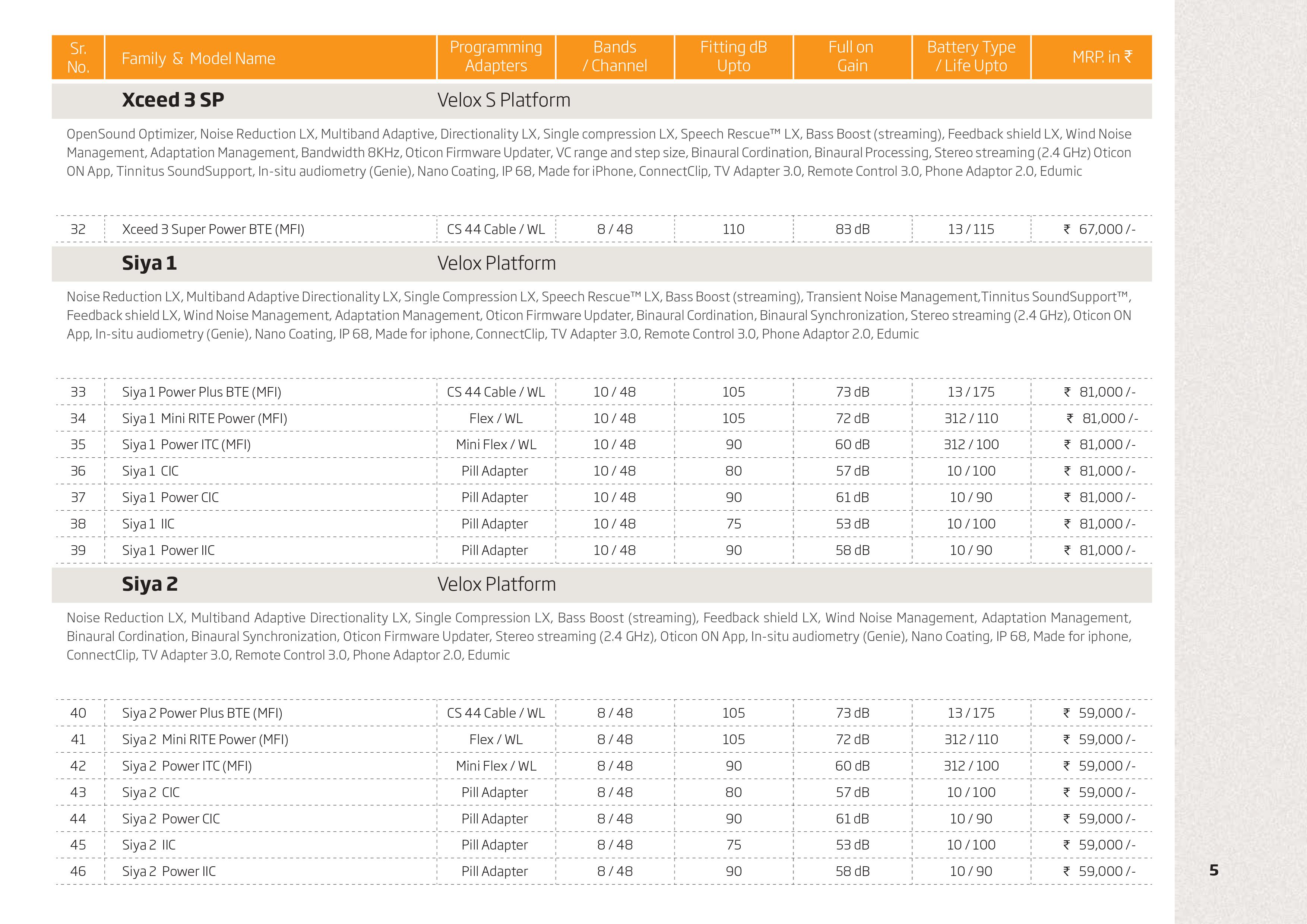 Oticon Hearing Aid Price List Page4
