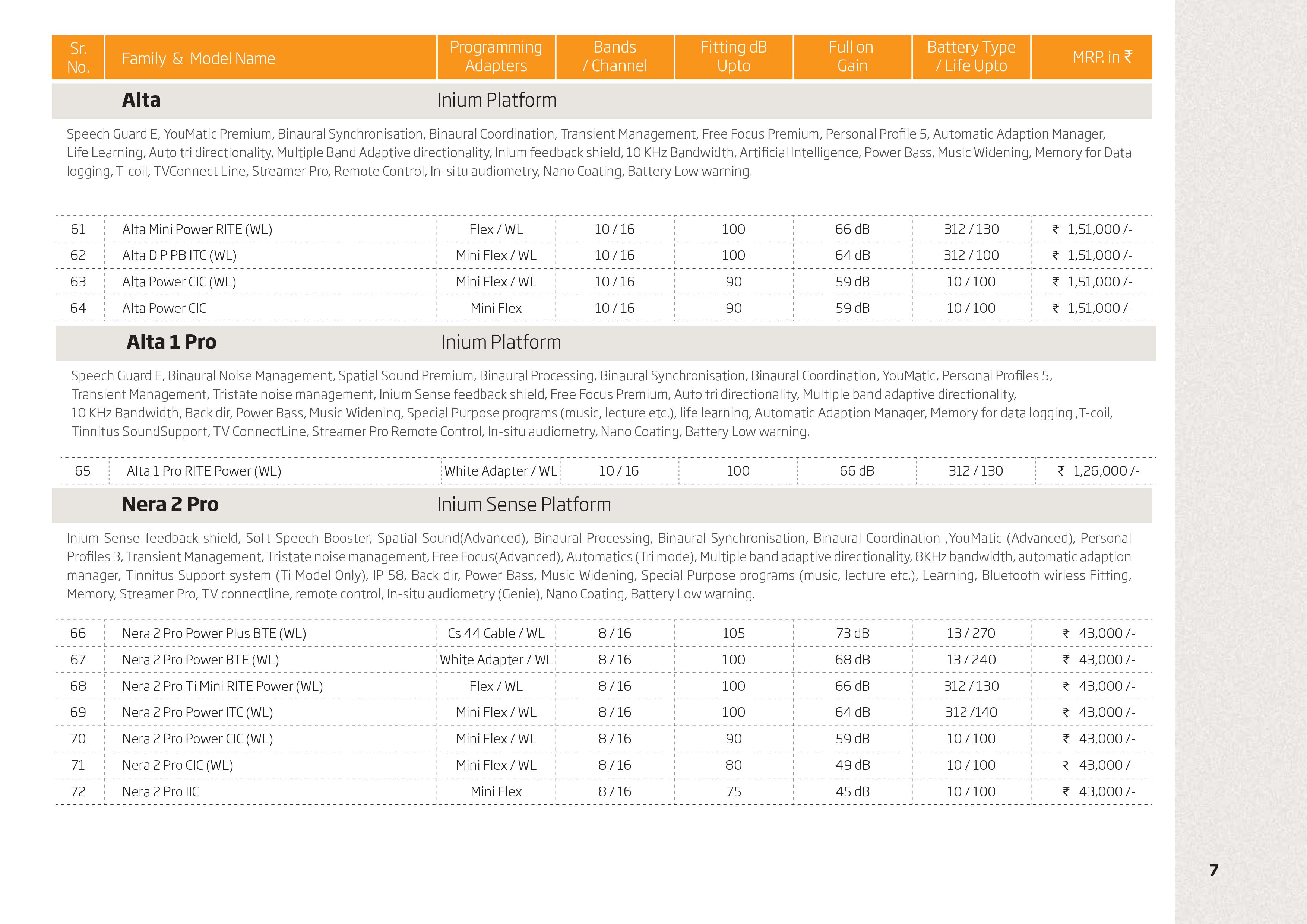 Oticon Hearing Aid Price List Page6