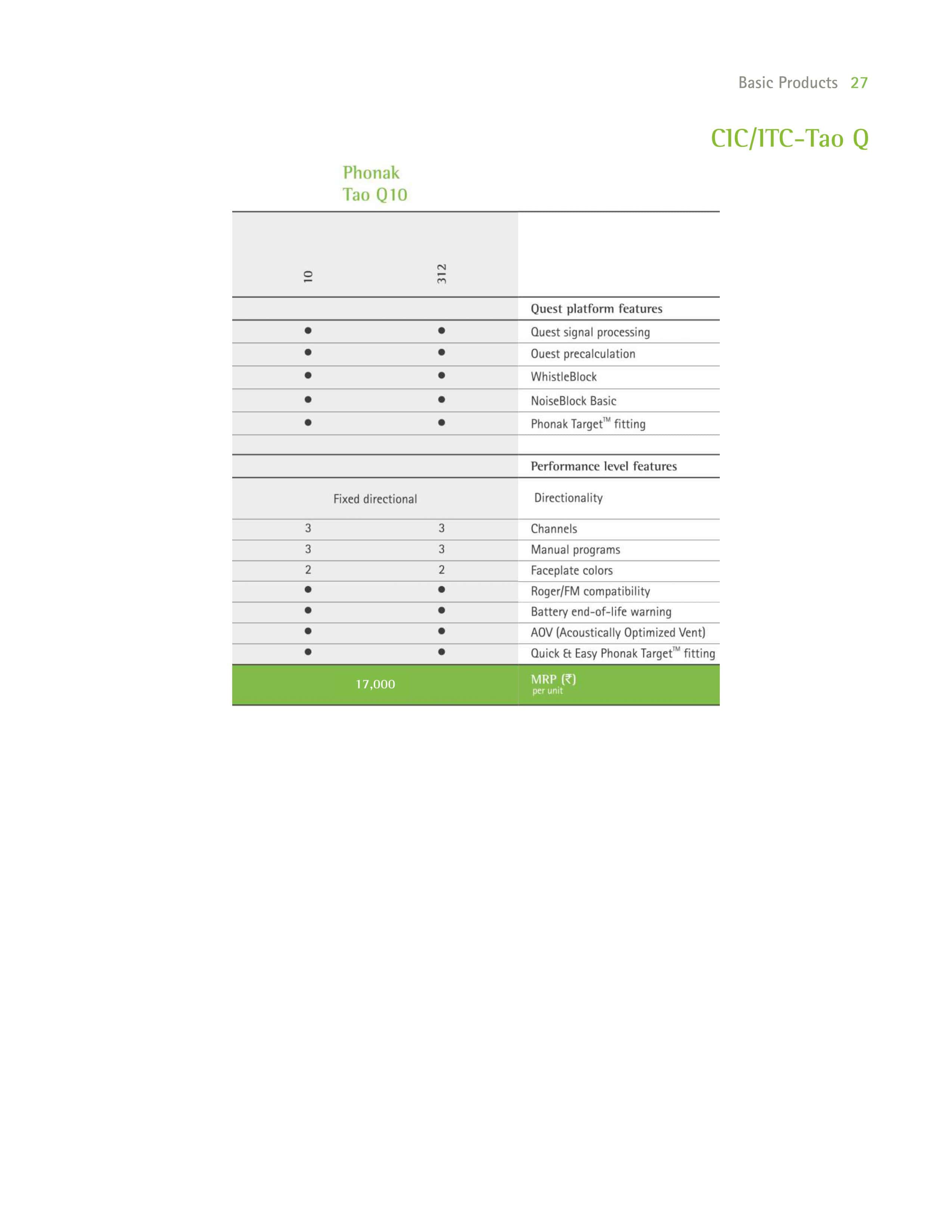 Phonak Hearing Aid Price list Page28