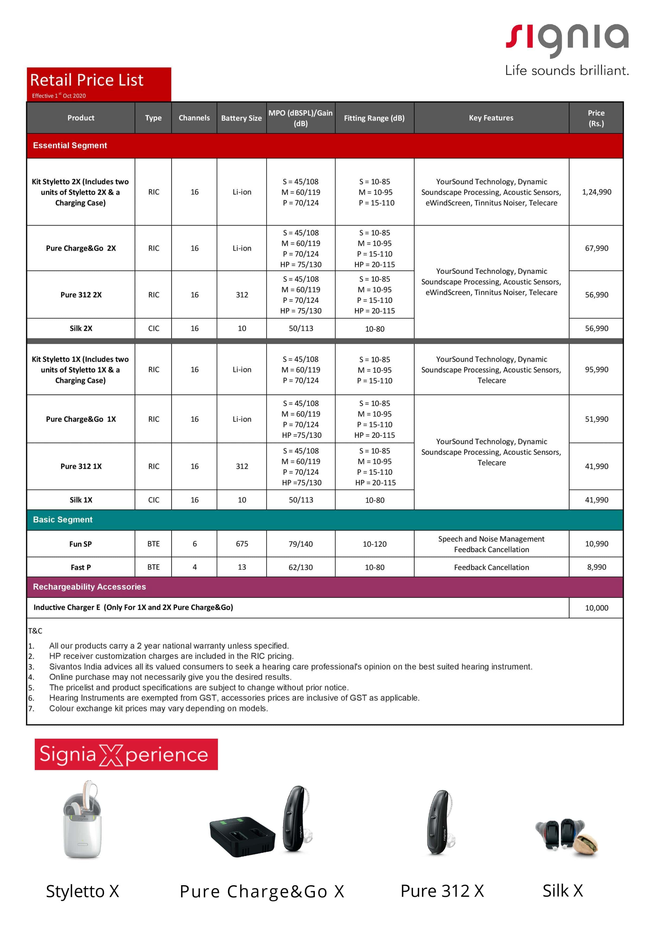 Signia Hearing Aid Price list Page14