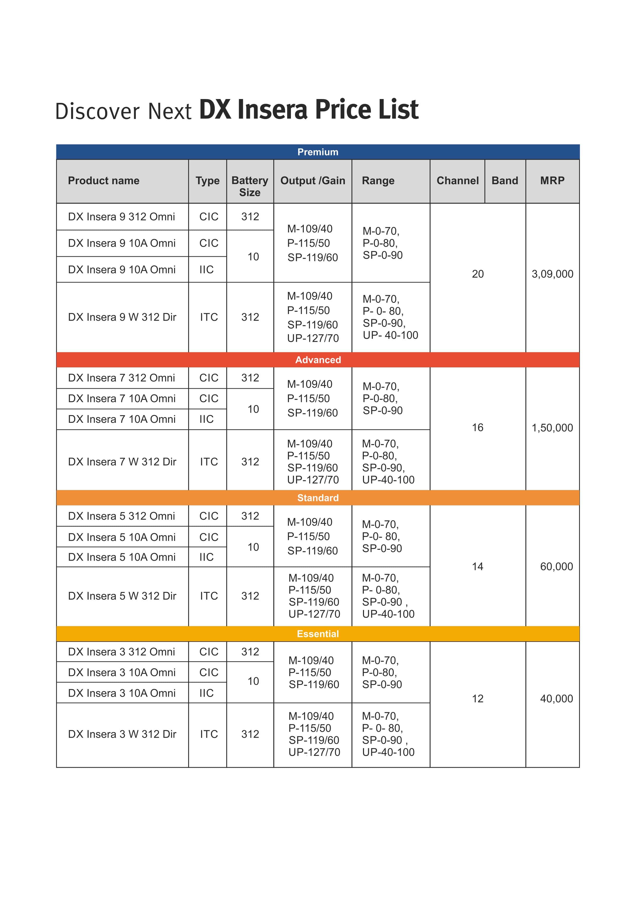 Unitron hearing aid price list page4
