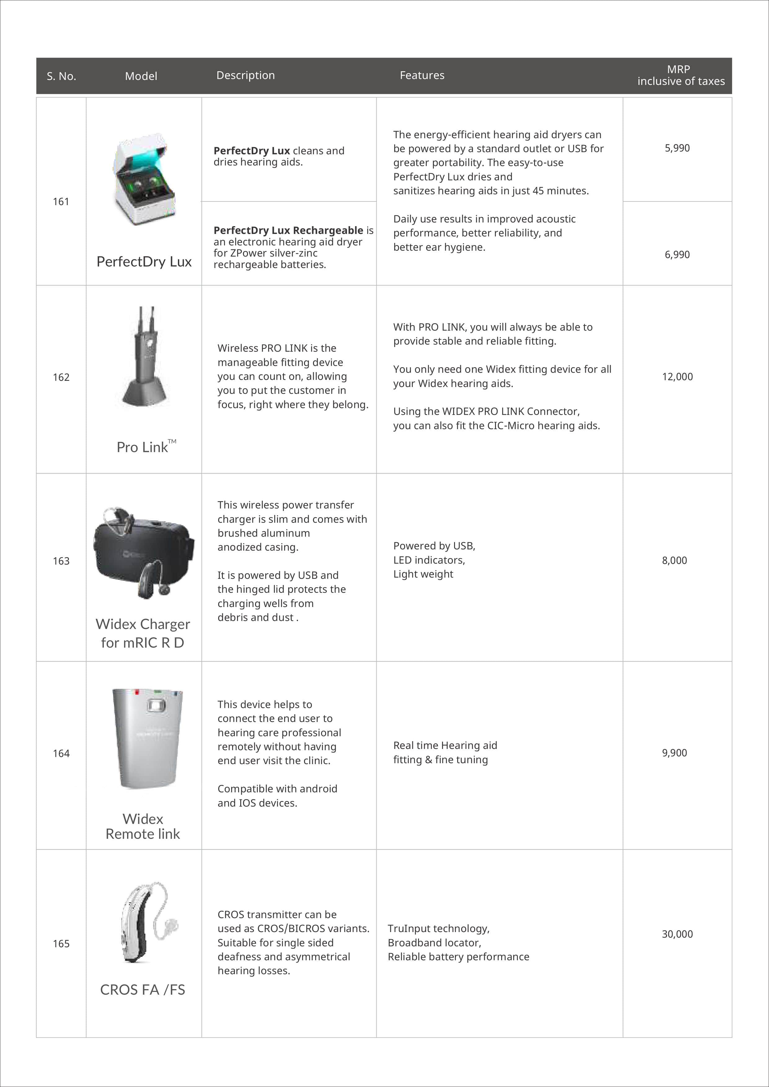 Widex Hearing Aid Price list Page13