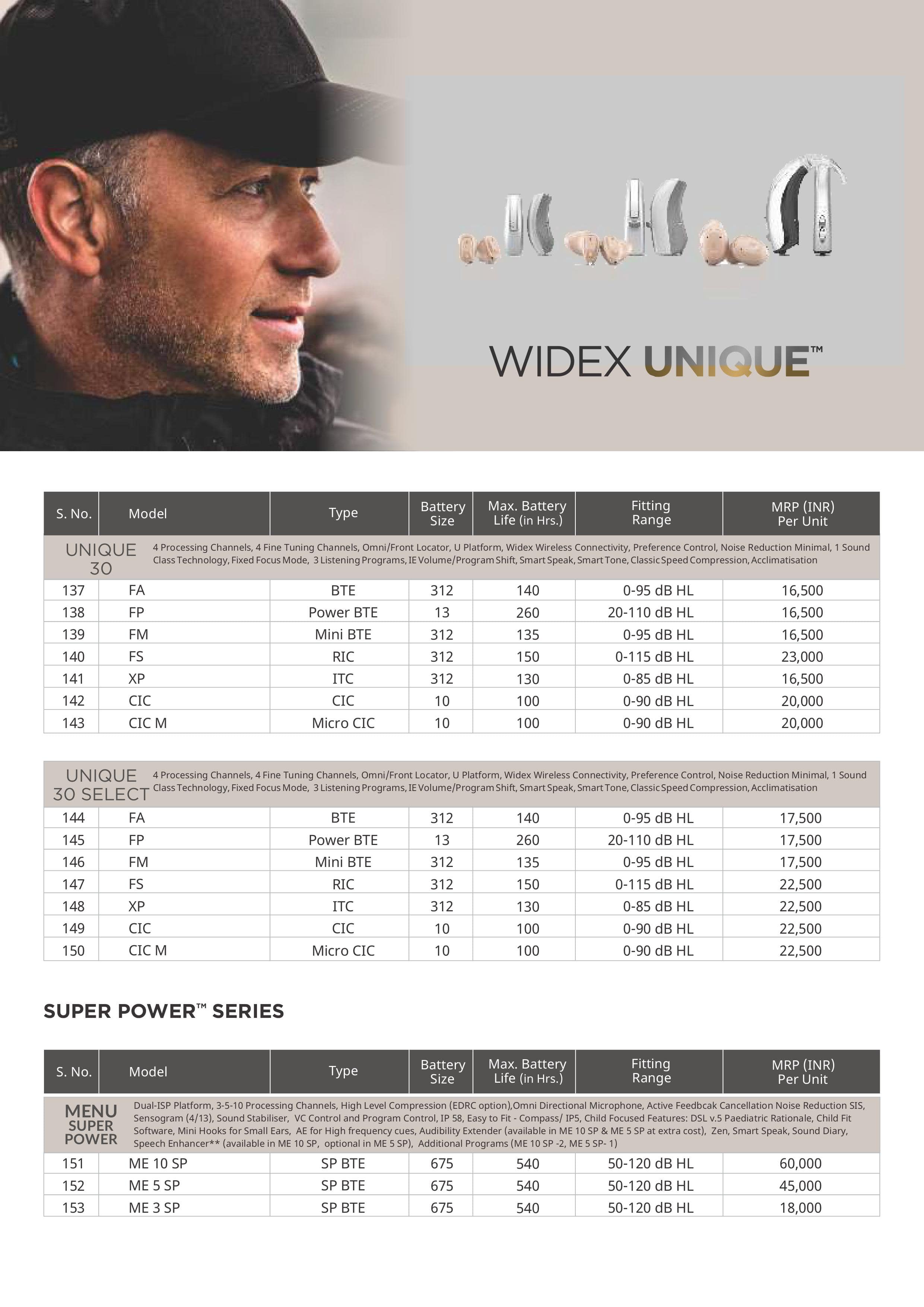 Widex Hearing Aid Price list Page8